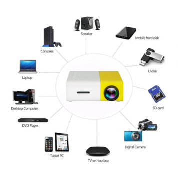 Проектор Led Projector YG300 мультимедийный-3