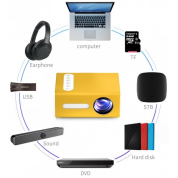 Портативный мини проектор Led Projector T300-3