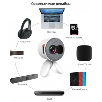 Мультимедийный LED проектор  YG220  Android Wi-Fi-1