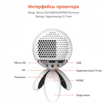 Мультимедийный LED проектор  YG220  Android Wi-Fi-2